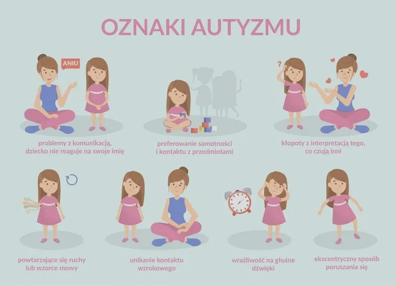 Autyzm u dziecka: jak wspierać rozwój i codzienne funkcjonowanie