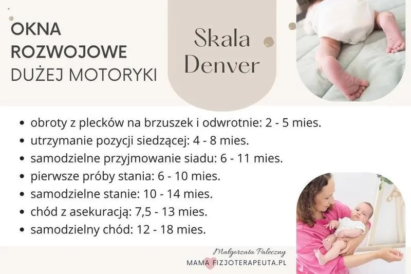 Czerwone flagi w rozwoju niemowląt: Kiedy warto skonsultować się z fizjoterapeutą?