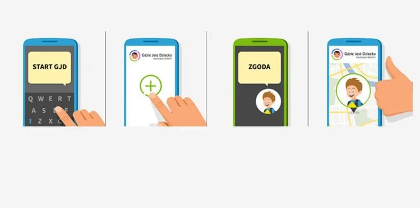 Czy aplikacja Gdzie jest dziecko kosztuje? Cennik i darmowe funkcje