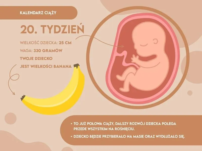 Kiedy pierwsze ruchy dziecka? Jak rozpoznać sygnały i cieszyć się spokojem
