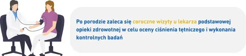 Kiedy podwyższone ciśnienie po porodzie staje się powodem do niepokoju?