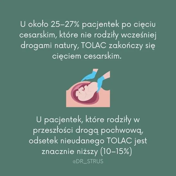 Poród po cesarskim cięciu – rekomendacje i warunki bezpiecznego VBAC