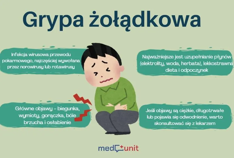 Bezpieczne leki dla mam