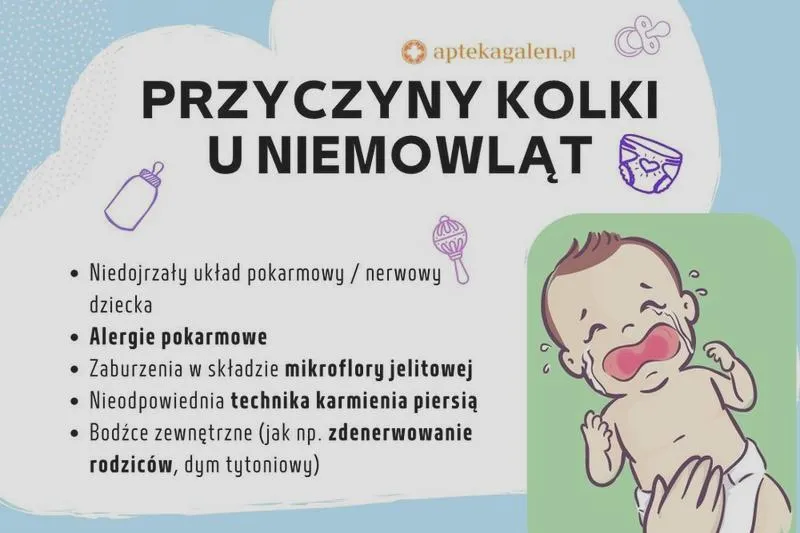 Ból brzucha niemowlaka