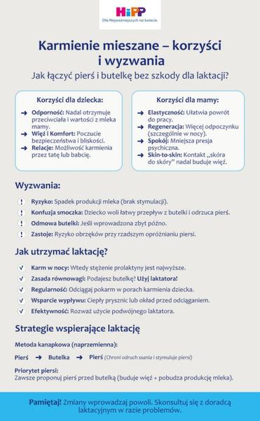 Dokarmianie niemowląt mlekiem modyfikowanym