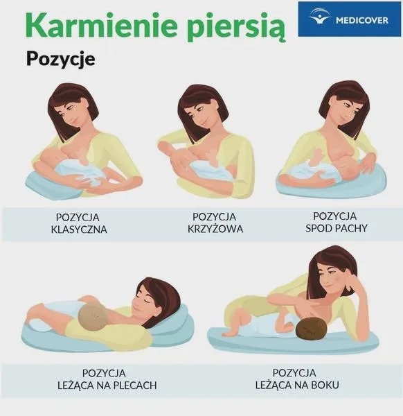 Emocje po odstawieniu
