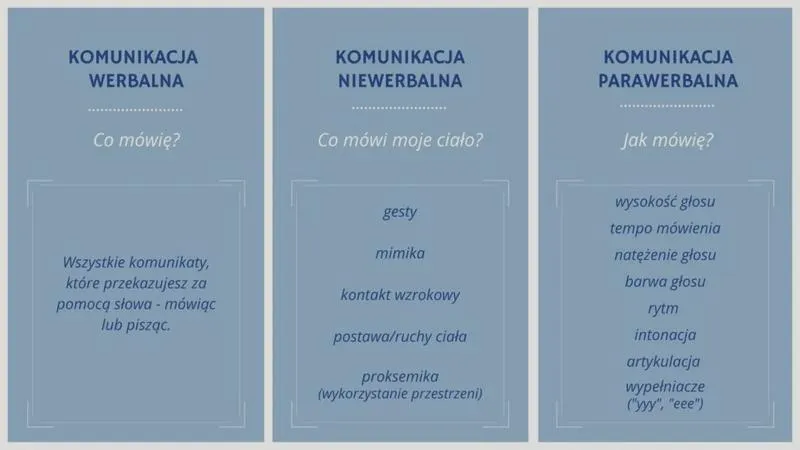 Emocje rodzica