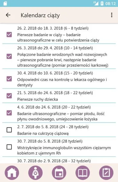 Etapy ciąży