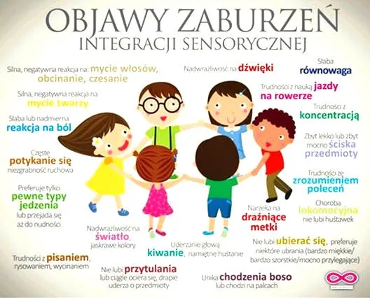 Integracja sensoryczna