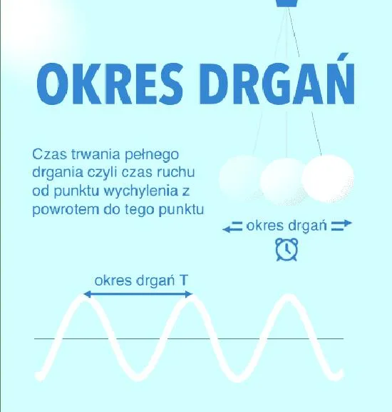 Karmienie piersią a miesiączka