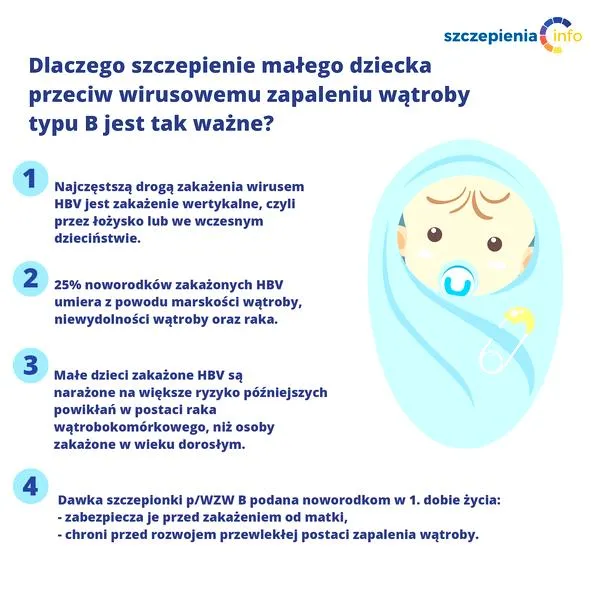 Katar u dziecka