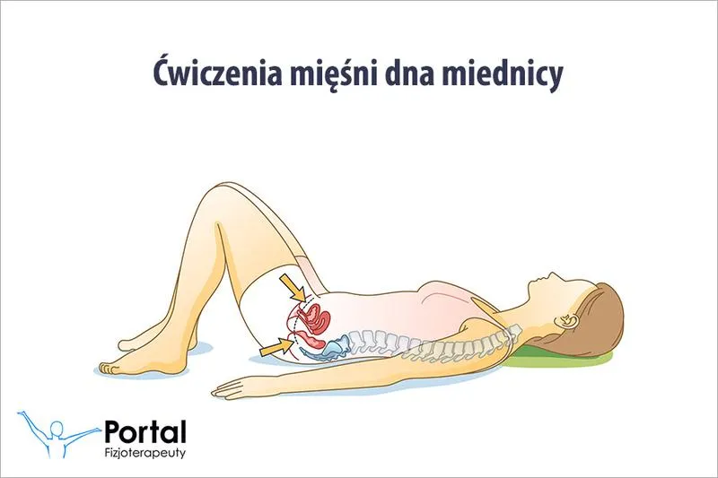 Komfort intymny po porodzie