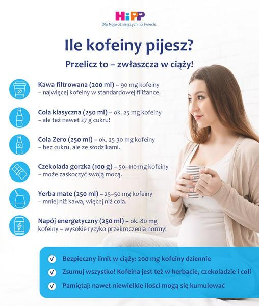Korzyści z czekolady