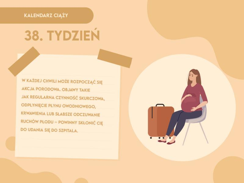 Obrót dziecka w 38. tygodniu