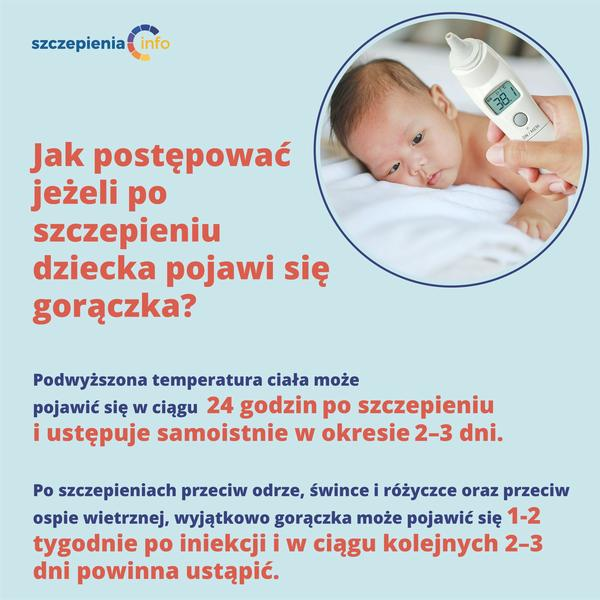 Pomoc w razie gorączki