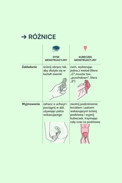 Powrót miesiączki po porodzie