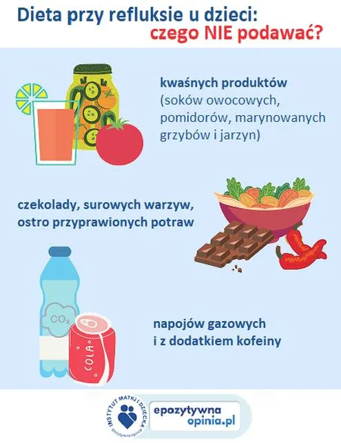 Przyczyny obfitego ulewaniu