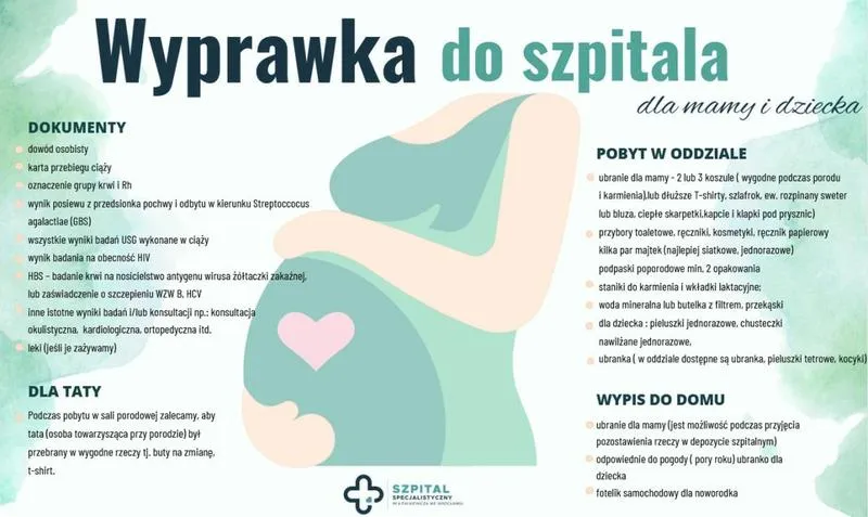 Przygotowanie do porodu