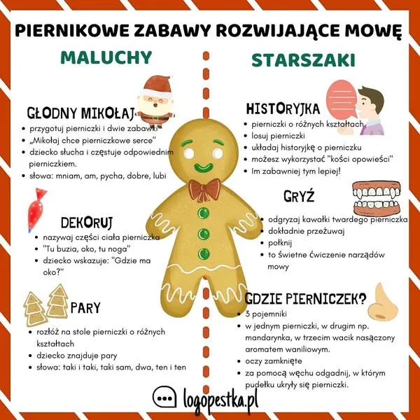 Przyprawy a mleko matki
