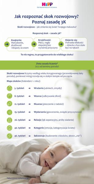 Rozwój niemowlaka