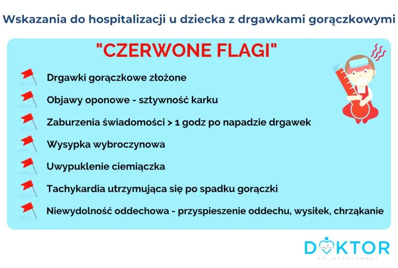 Rozwój niemowląt