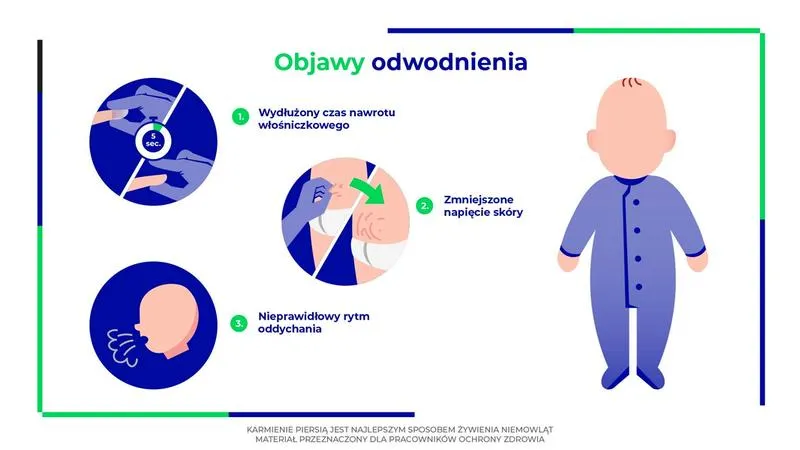 Rozwojowe problemy u niemowlaka