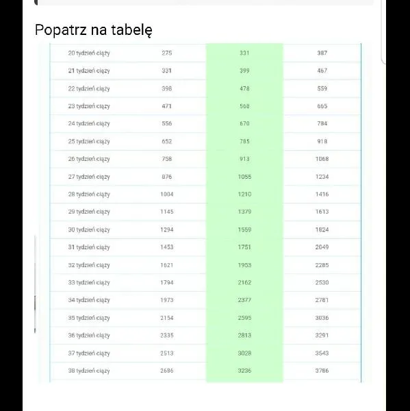 Skuteczne karmienie niemowlaka