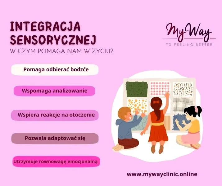 Terapia zajęciowa