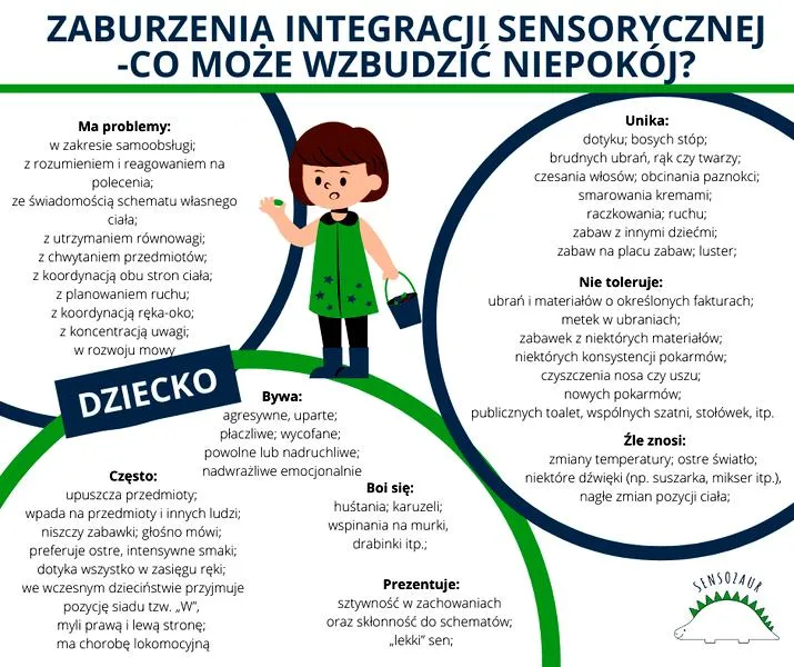 Terapie dla dzieci