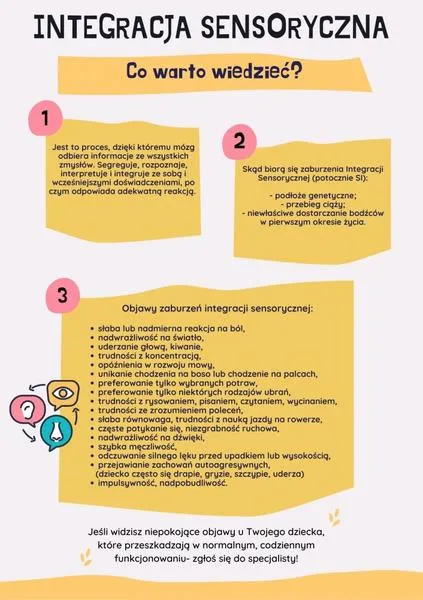 Wsparcie dla dzieci z trudnościami