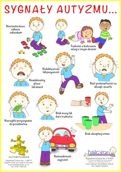 Wsparcie dla rodziców
