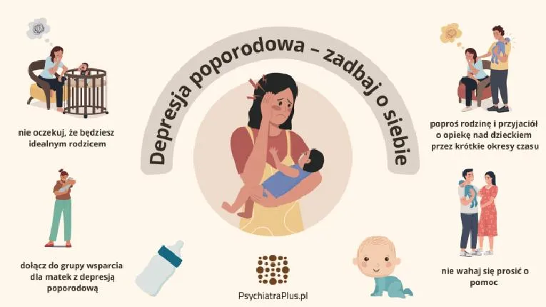 Wsparcie psychologiczne