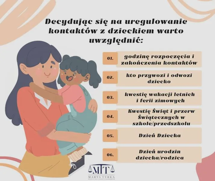 Wydatki związane z prawem