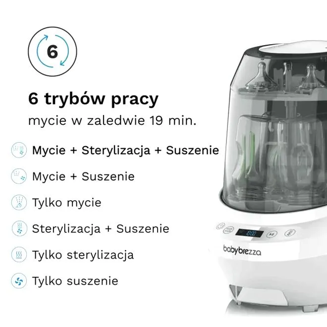 Wyparzanie smoczków