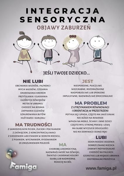 Zaburzenia integracji sensorycznej
