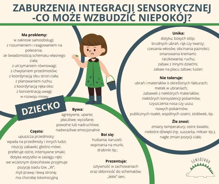 Zaburzenia sensoryczne u dzieci