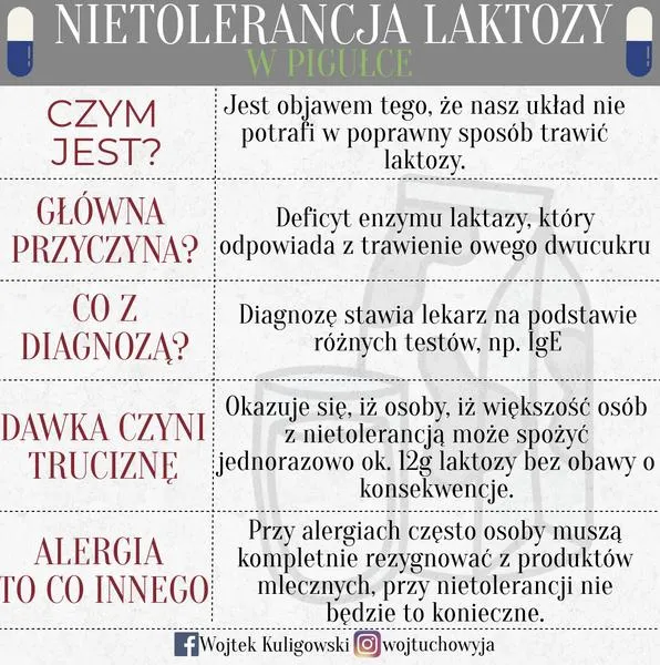 Zdrowie dzieci
