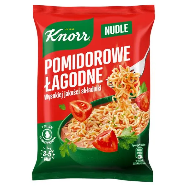 Zdrowie dziecka